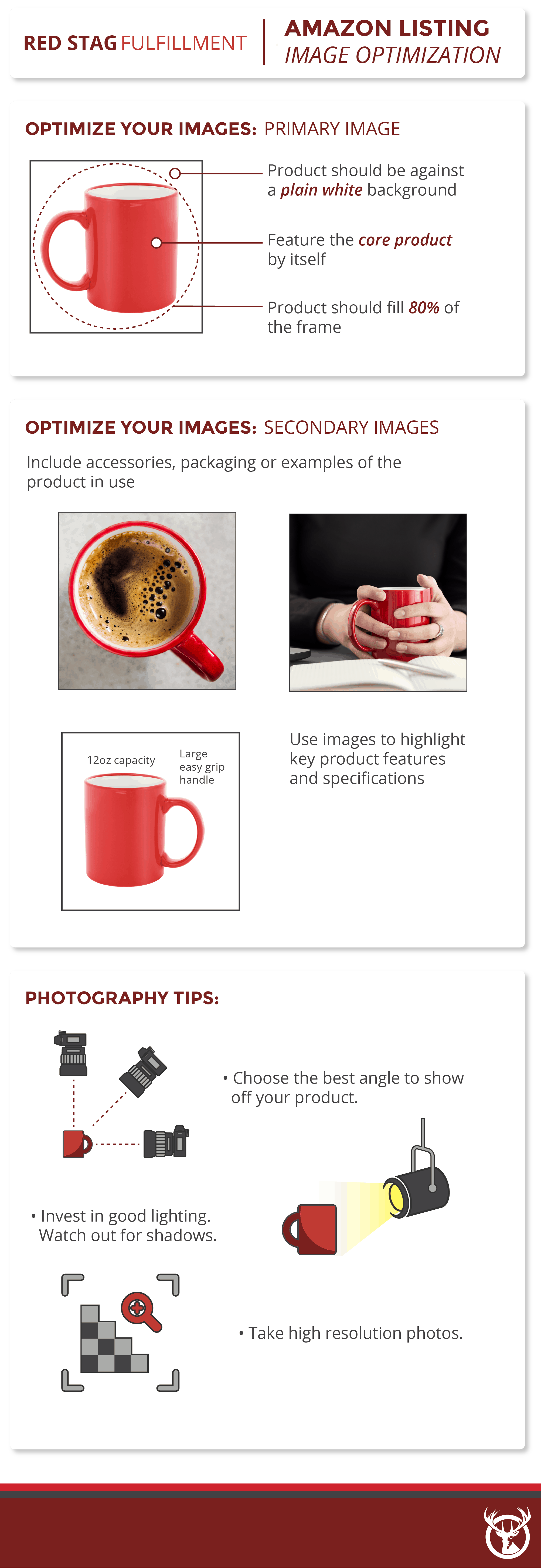 Amazon Listing Optimization Imagery